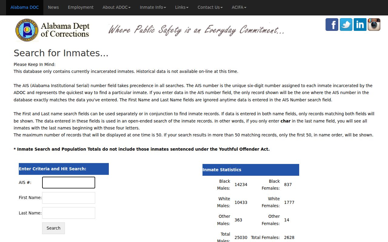 Lamar County arrest search using the ADOC inmate locator after state transfer