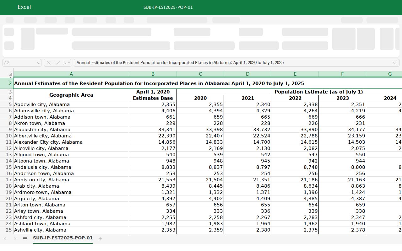 Millport criminal records Census population ranking source