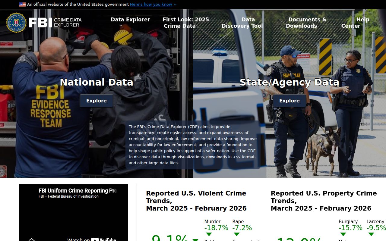Sulligent criminal records FBI crime data context